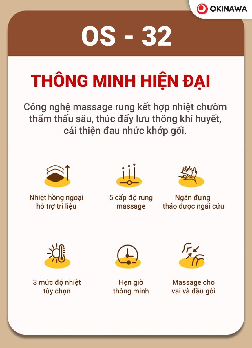 máy massage đầu gối Okinawa OS-32 2