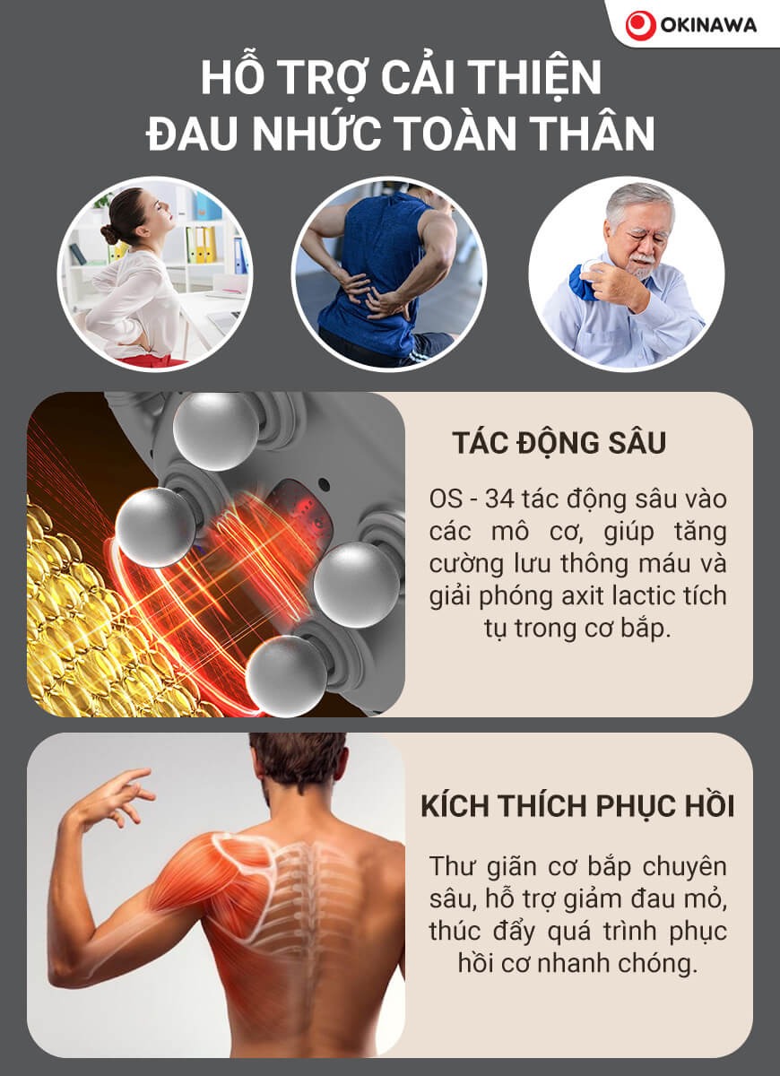 máy massage cầm tay Okinawa OS-34 8