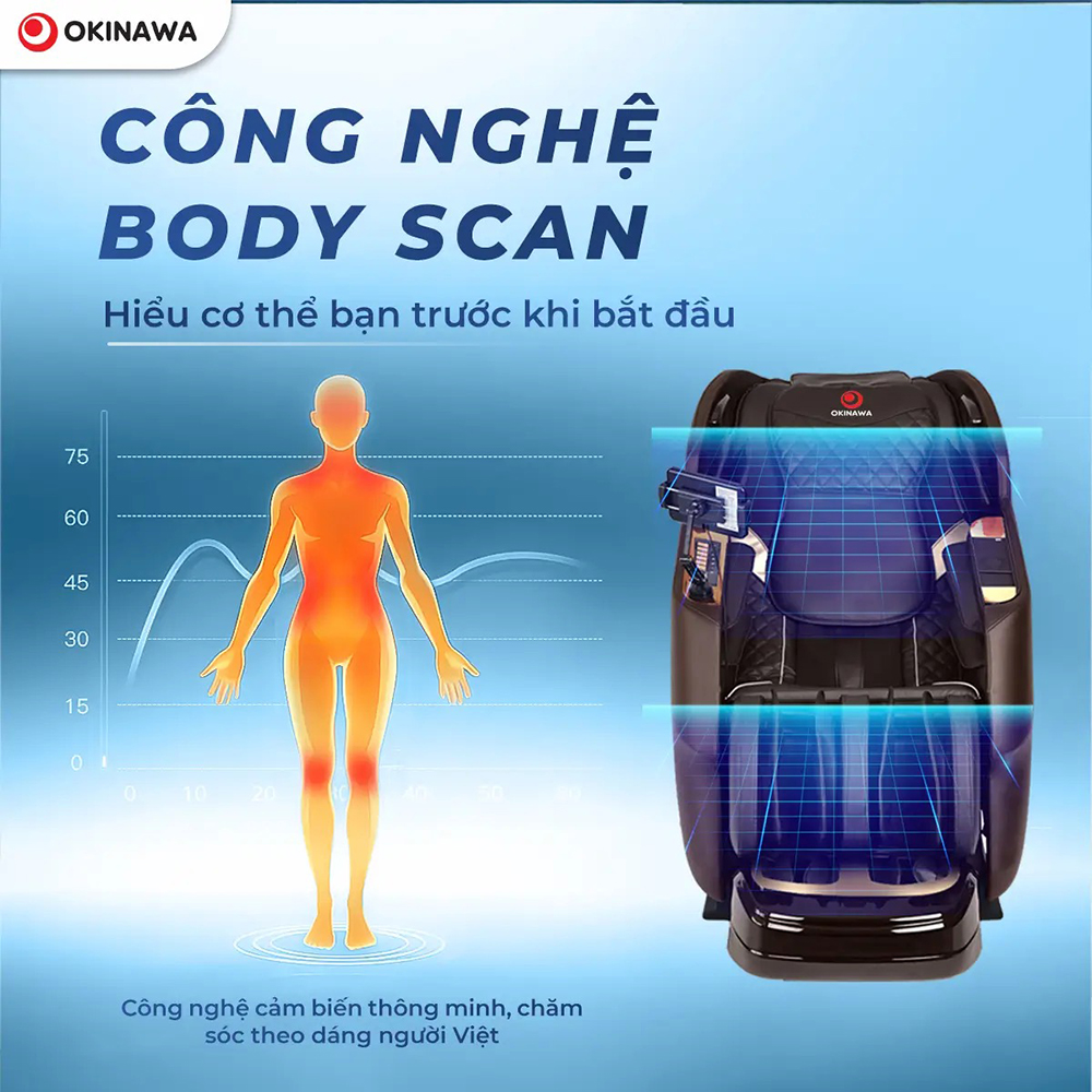 ghế massage Okinawa Gentle 9