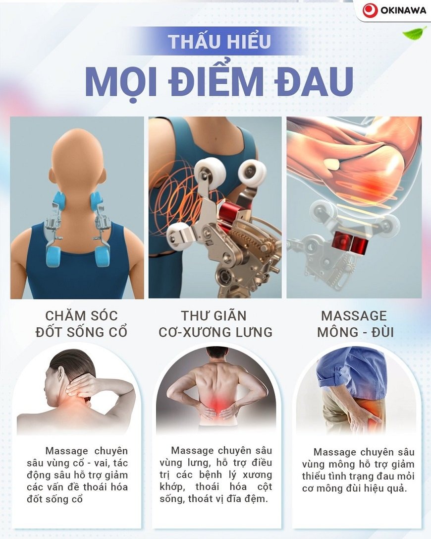 ghế massage Okinawa Glory S-758 4