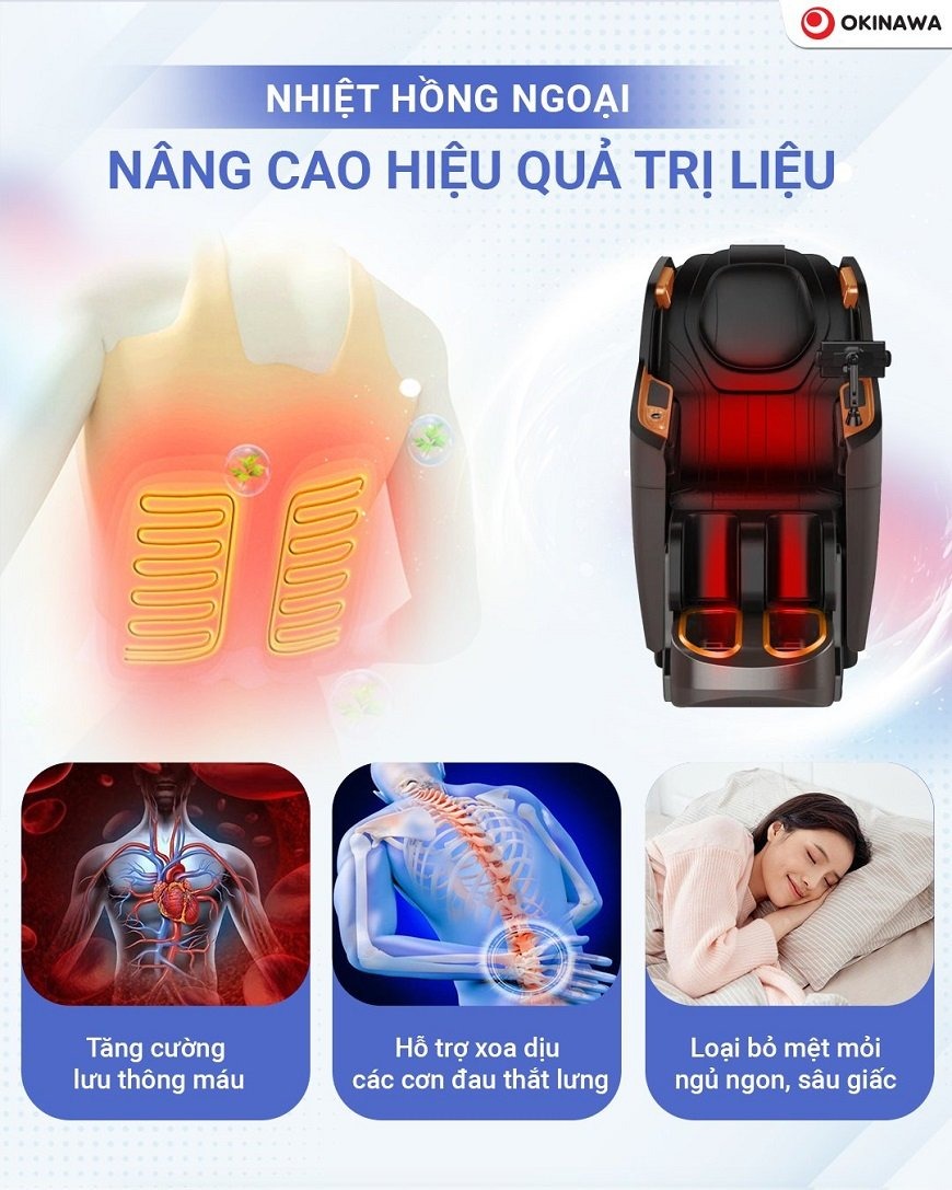 ghế massage Okinawa Glory S-758 6