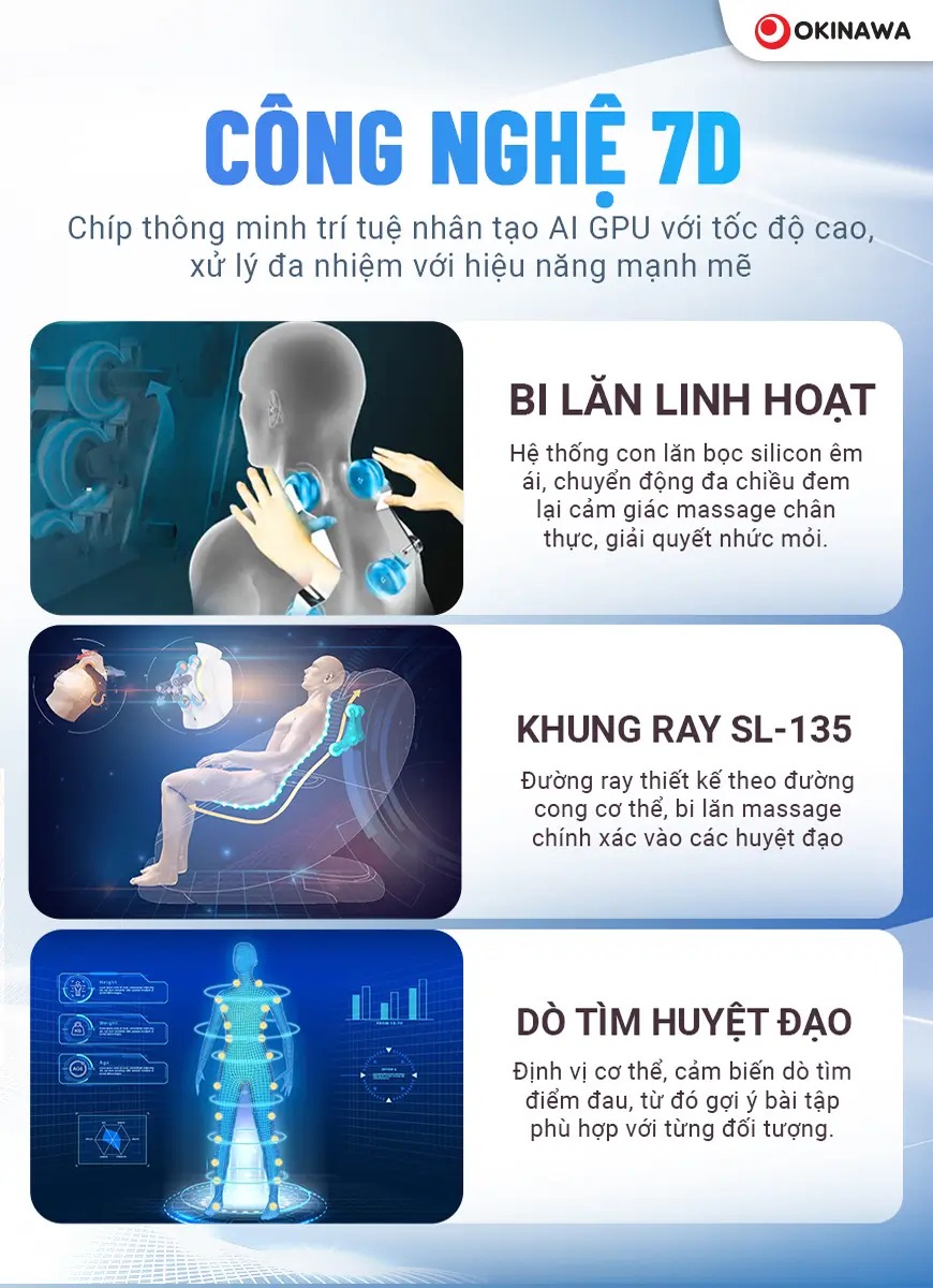 ghế massage Okinawa IMAX 7D 10