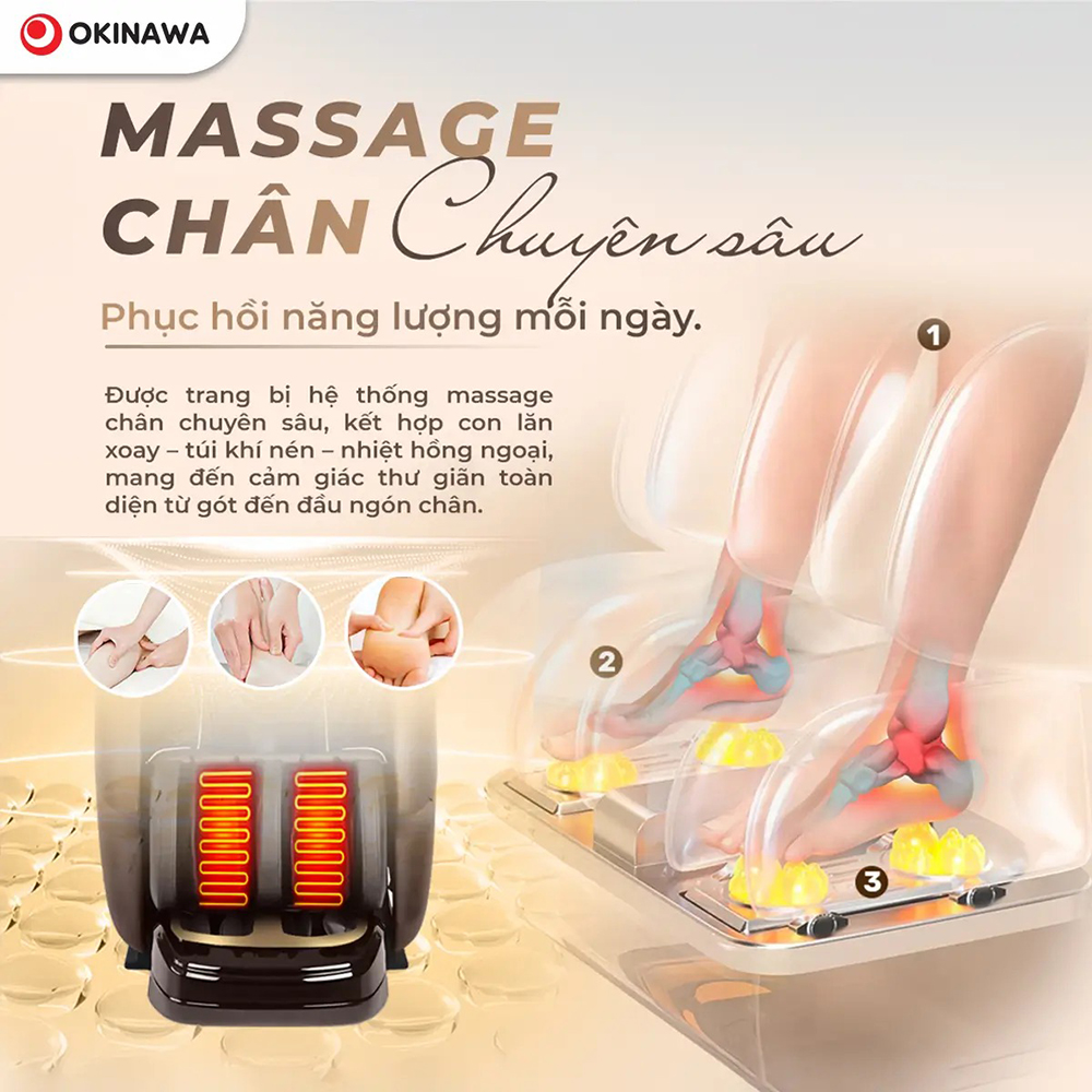 ghế massage Okinawa Mellow 4