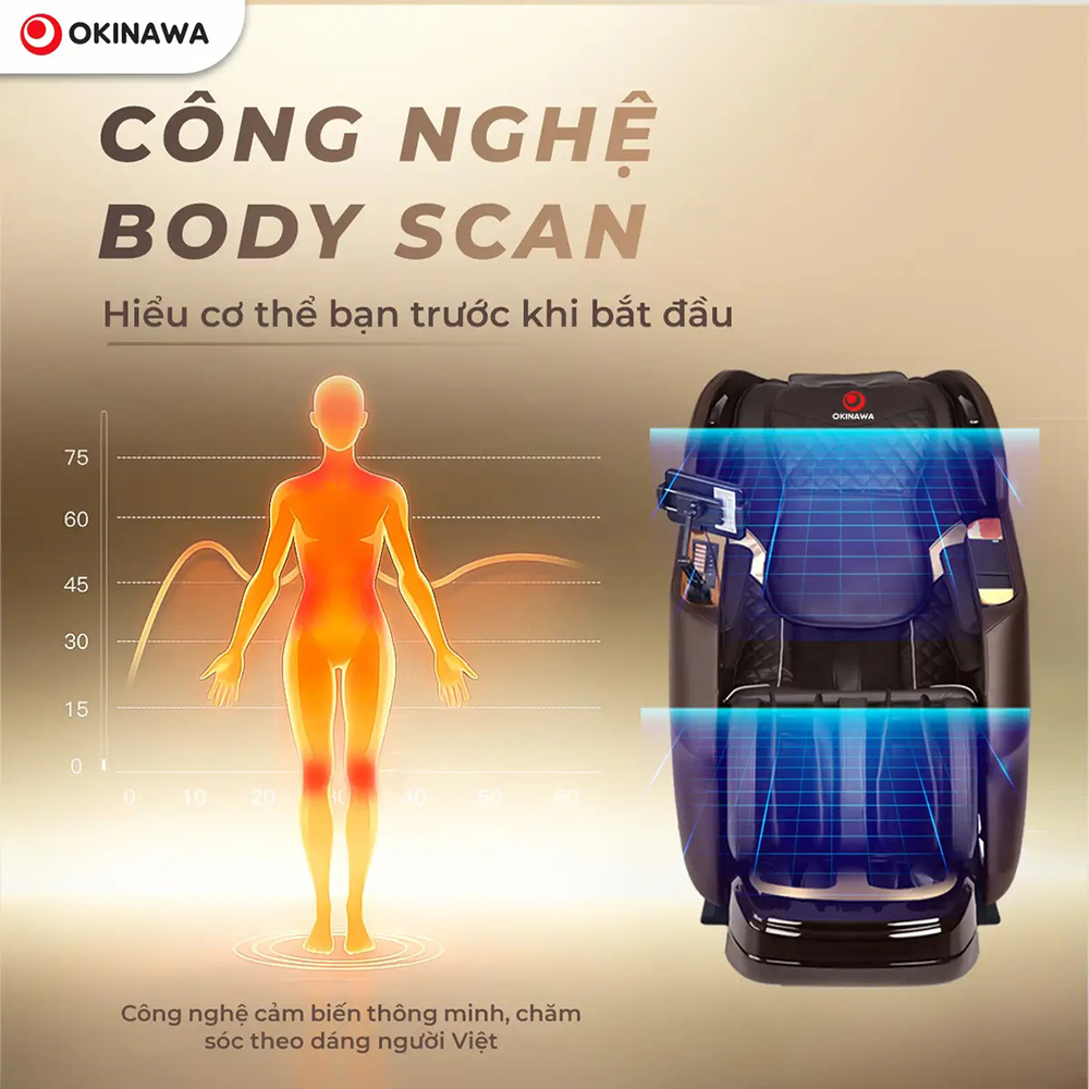 ghế massage Okinawa Mellow 9