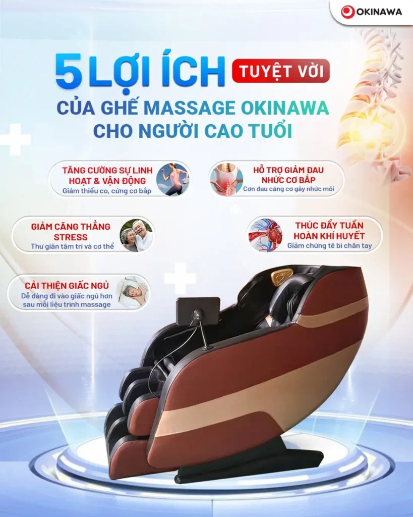 ghế massage Okinawa OS-124 3