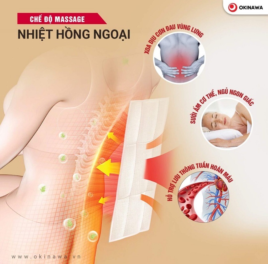 ghế massage Okinawa OS-136 4