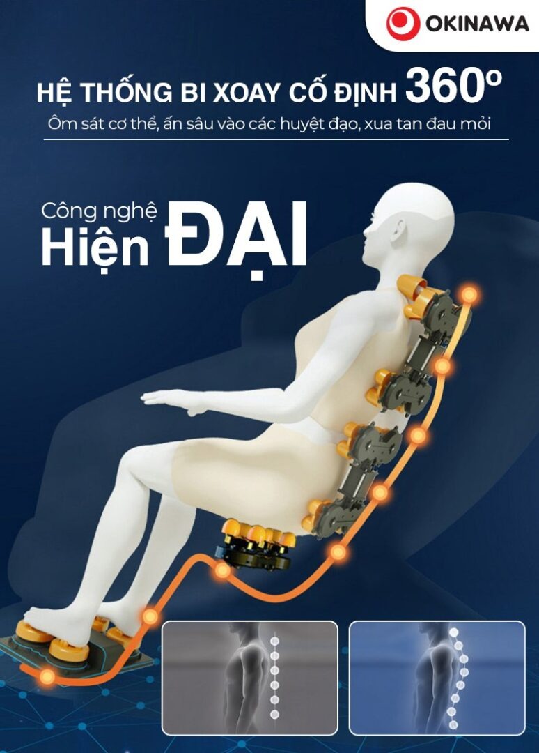 ghế massage Okinawa OS-138 3