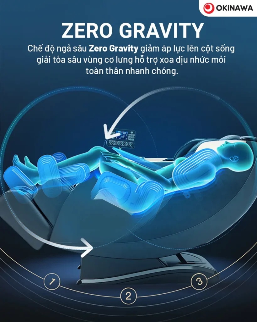 ghế massage Okinawa OS-165 6