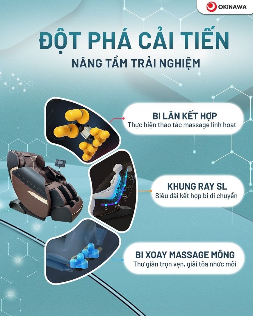 ghế massage Okinawa OS-221 3