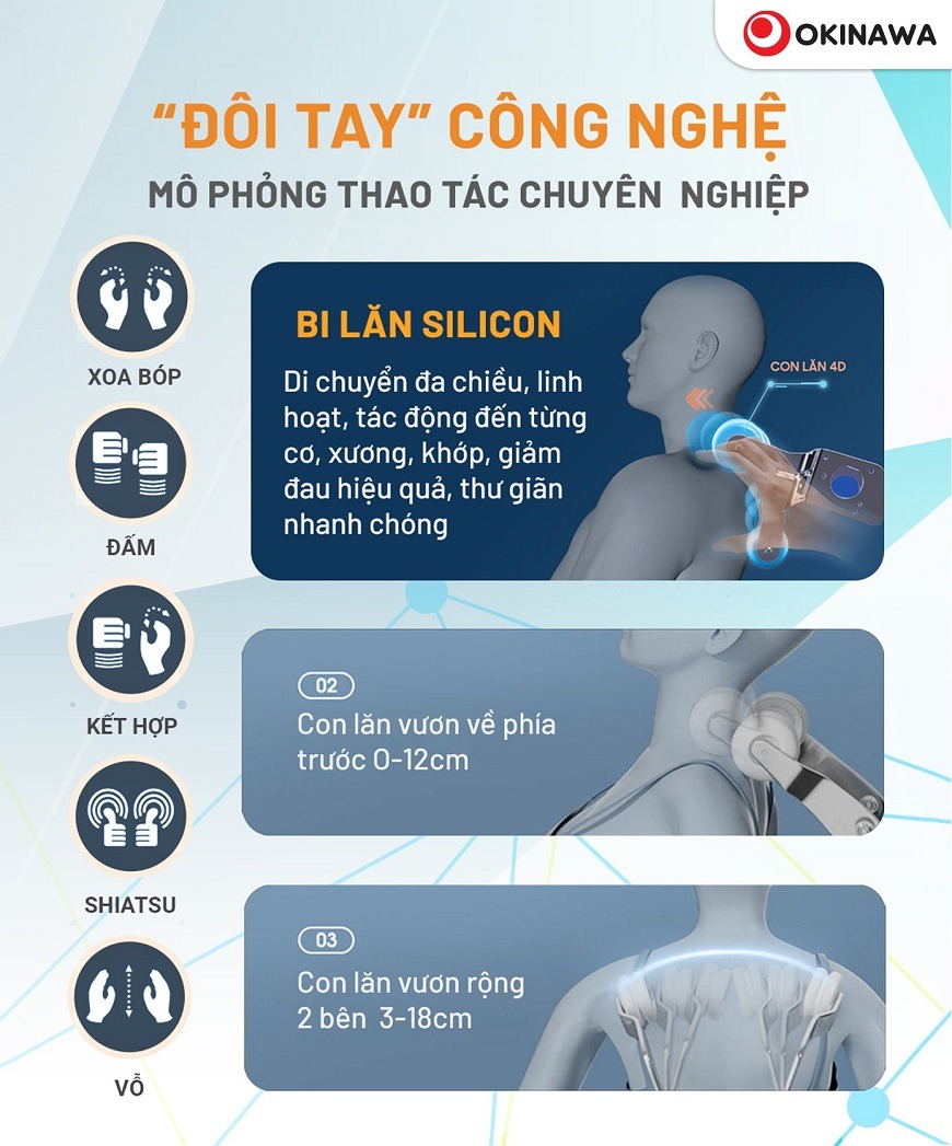 ghế massage Okinawa OS-262 6