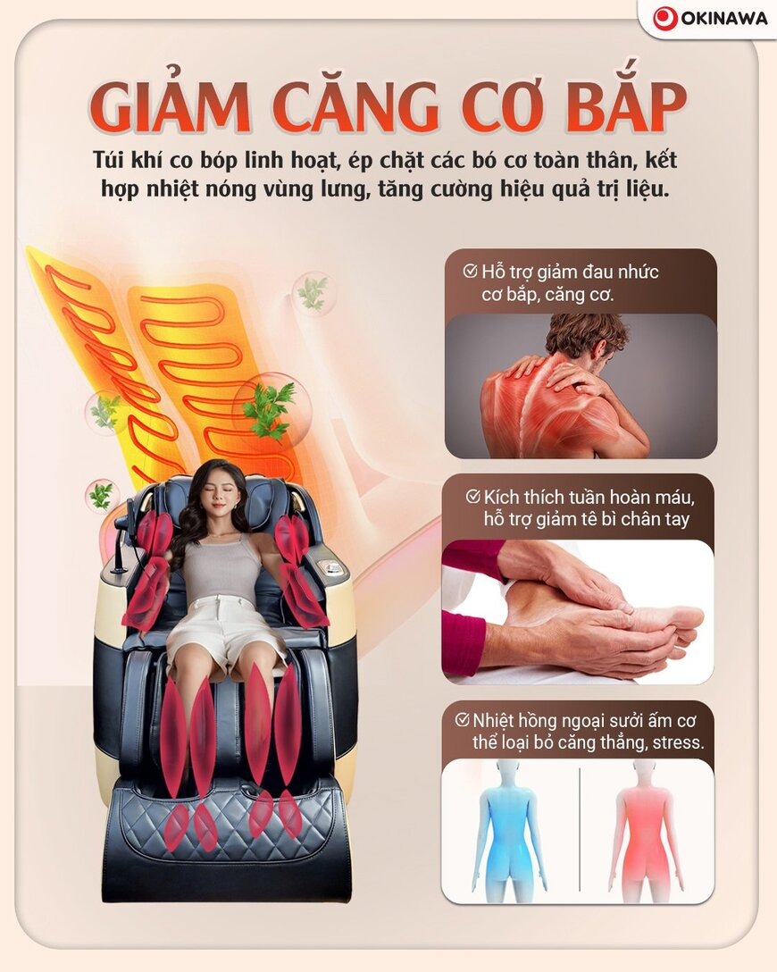 ghế massage Okinawa OS-394 PRO 6