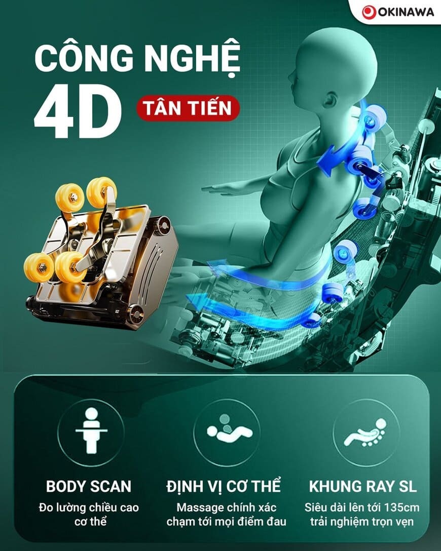ghế massage Okinawa OS-410 PRO 3