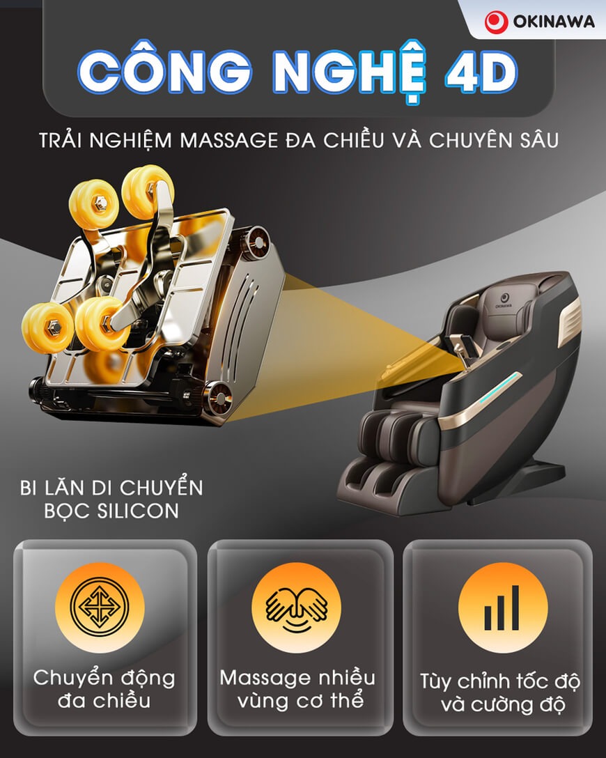 ghế massage Okinawa OS-414 PRO 3