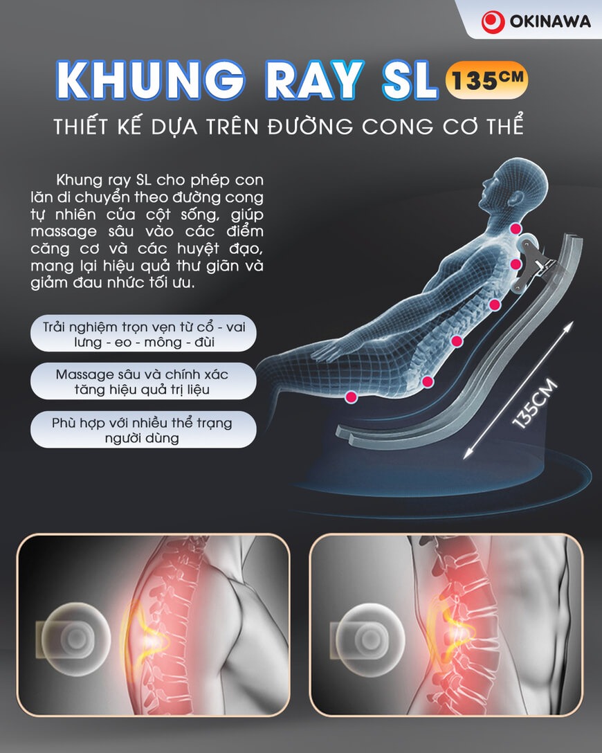 ghế massage Okinawa OS-414 PRO 5