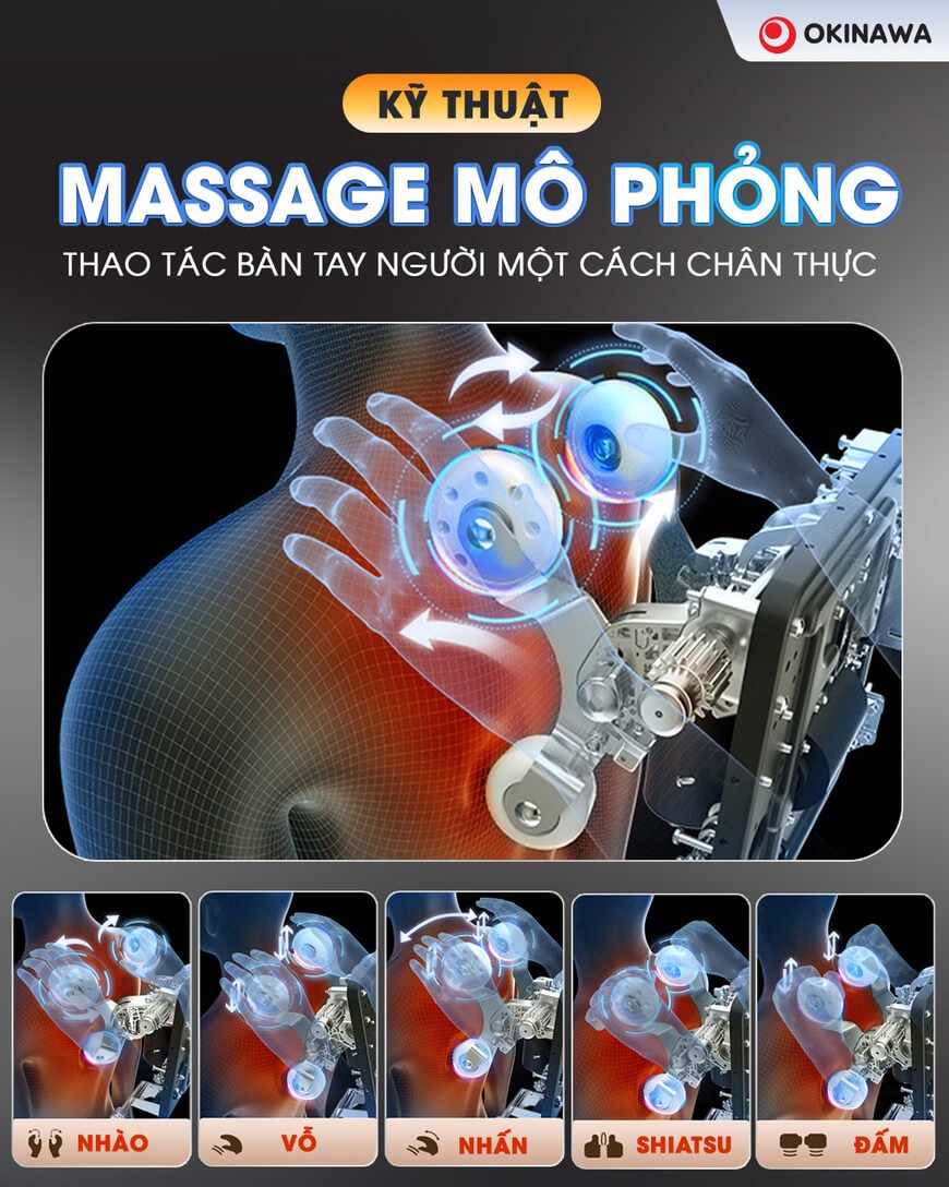 ghế massage Okinawa OS-414 PRO 6