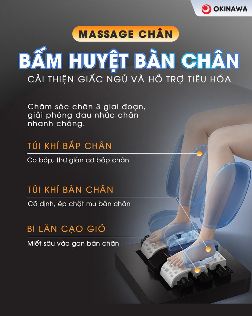 ghế massage Okinawa OS-414 PRO 9
