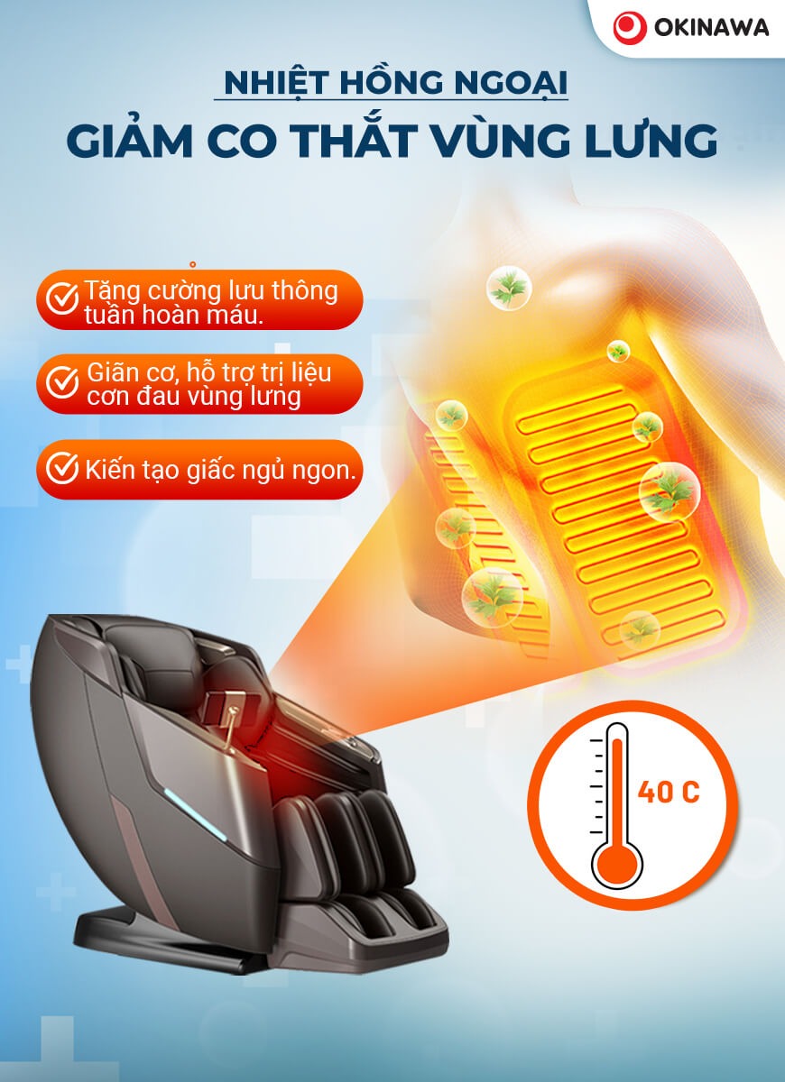 ghế massage Okinawa OS-416 PRO 10
