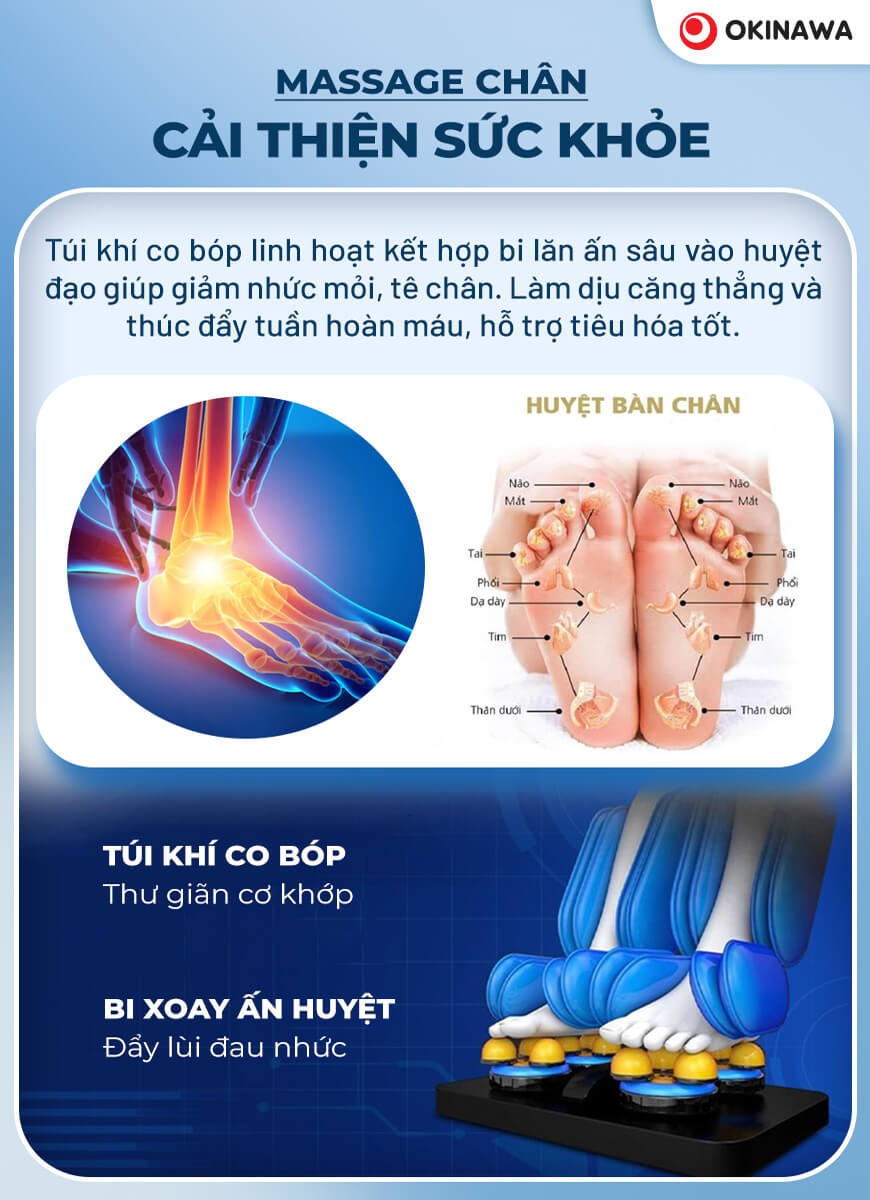 ghế massage Okinawa OS-416 PRO 12
