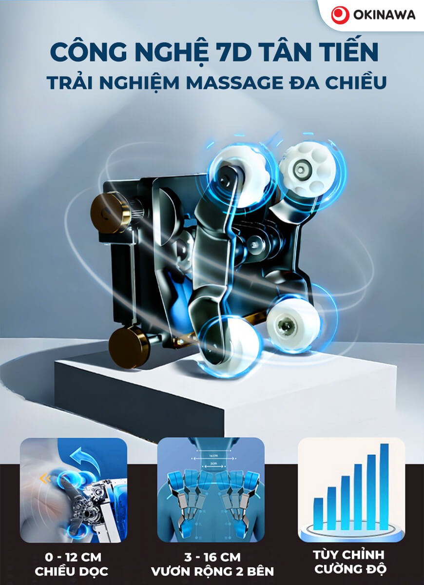 ghế massage Okinawa OS-416 PRO 4