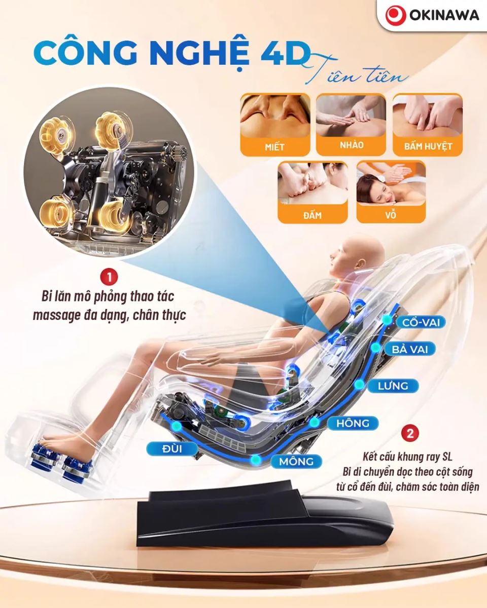 ghế massage Okinawa OS-521 4