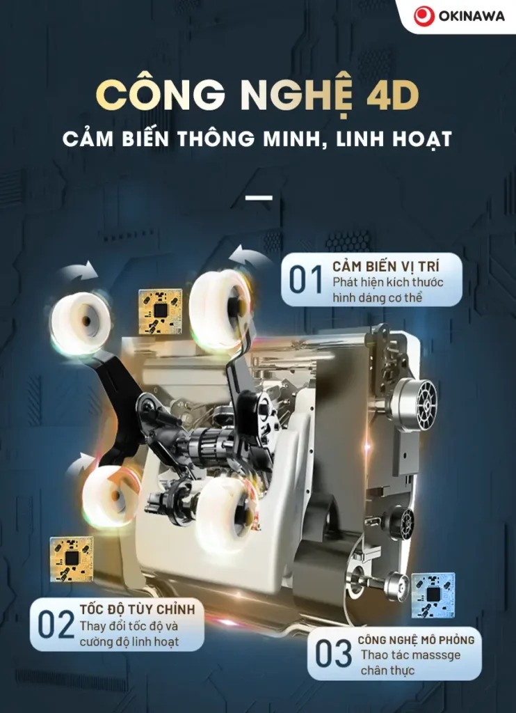 ghế massage Okinawa OS-569 PRO 3