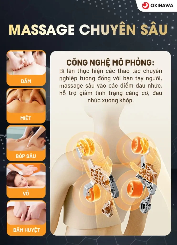 ghế massage Okinawa OS-569 PRO 4