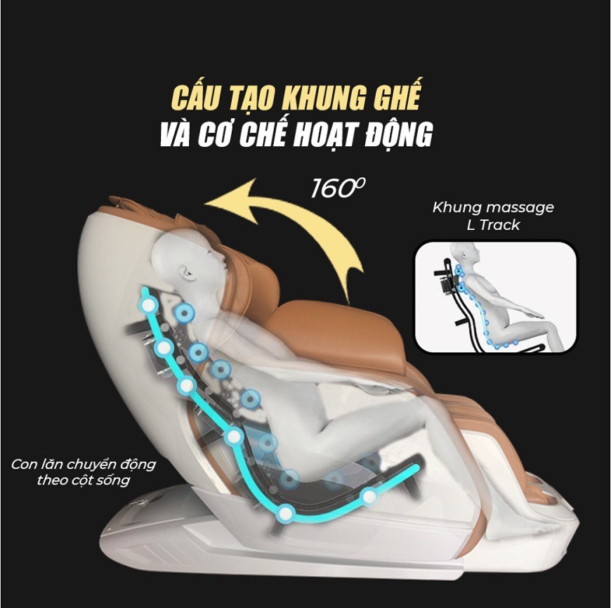 ghế massage Okinawa OS-601 4
