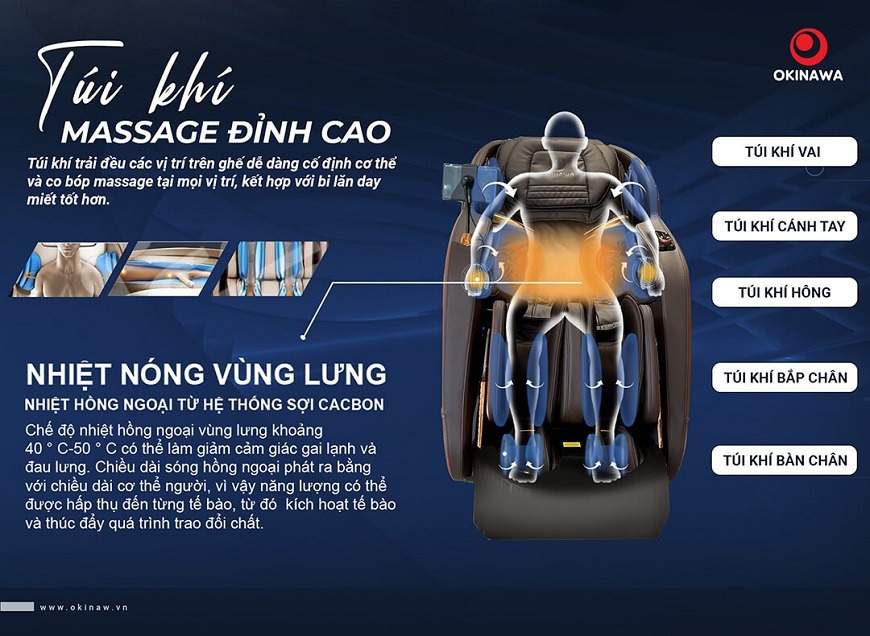 ghế massage Okinawa OS-606 7