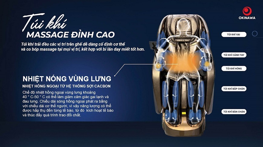 ghế massage Okinawa OS-636 5