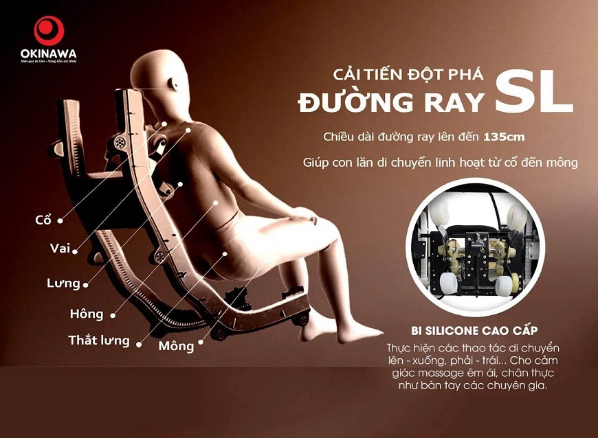 ghế massage Okinawa OS-702 4