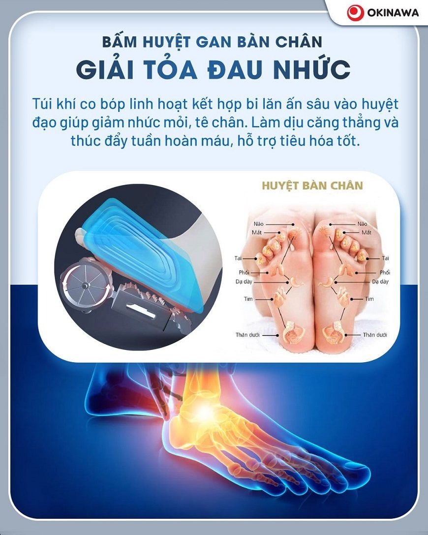 ghế massage Okinawa OS-703 9