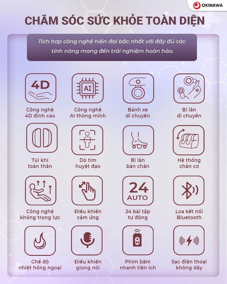 ghế massage Okinawa OS-709 2
