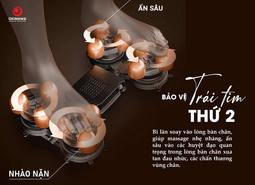 ghế massage Okinawa OS-711 5