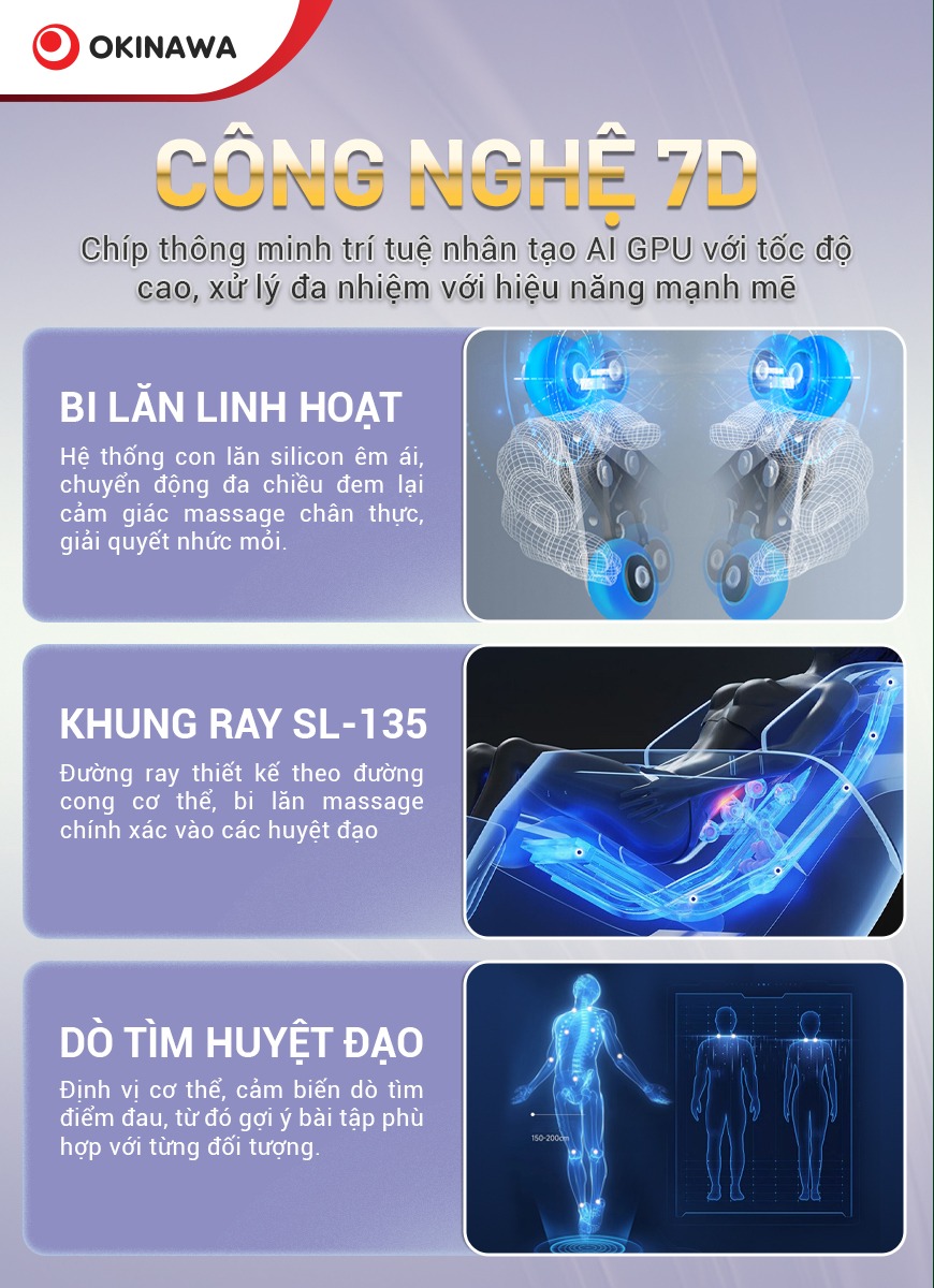ghế massage Okinawa OS-727 3