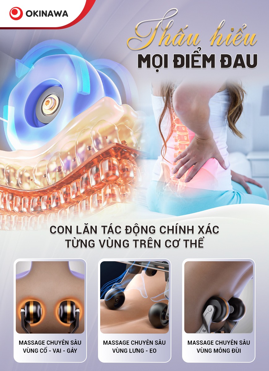 ghế massage Okinawa OS-727 4
