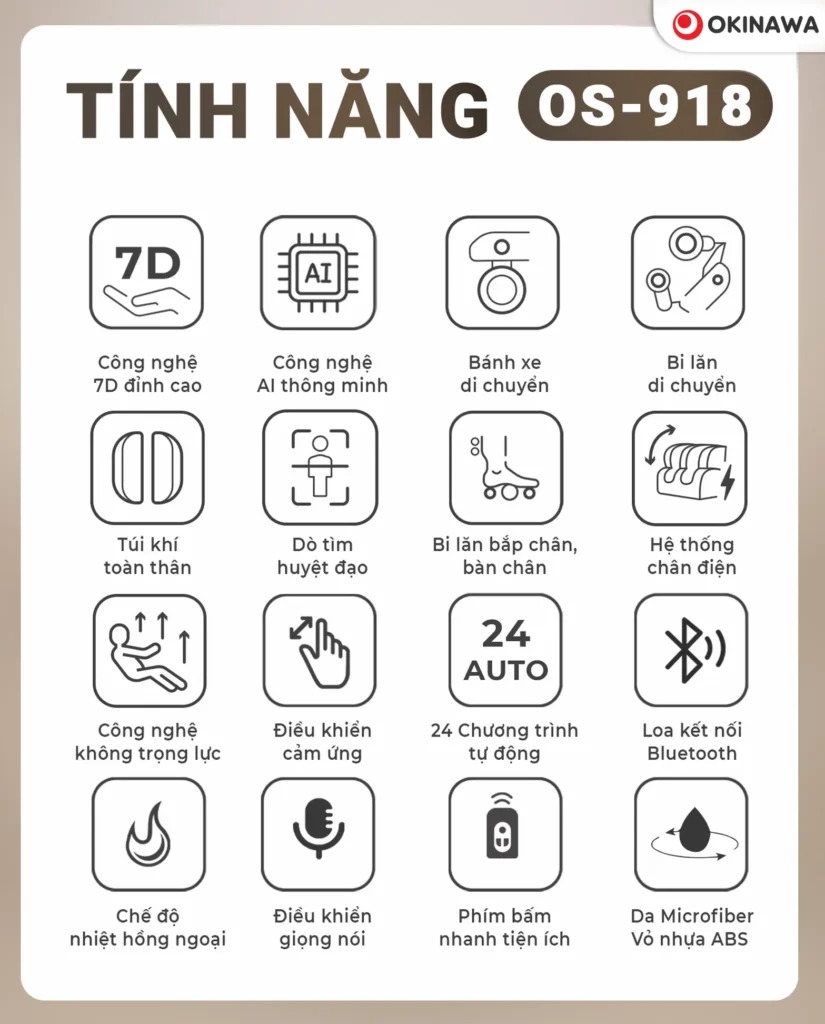ghế massage Okinawa OS-918 PRO 4