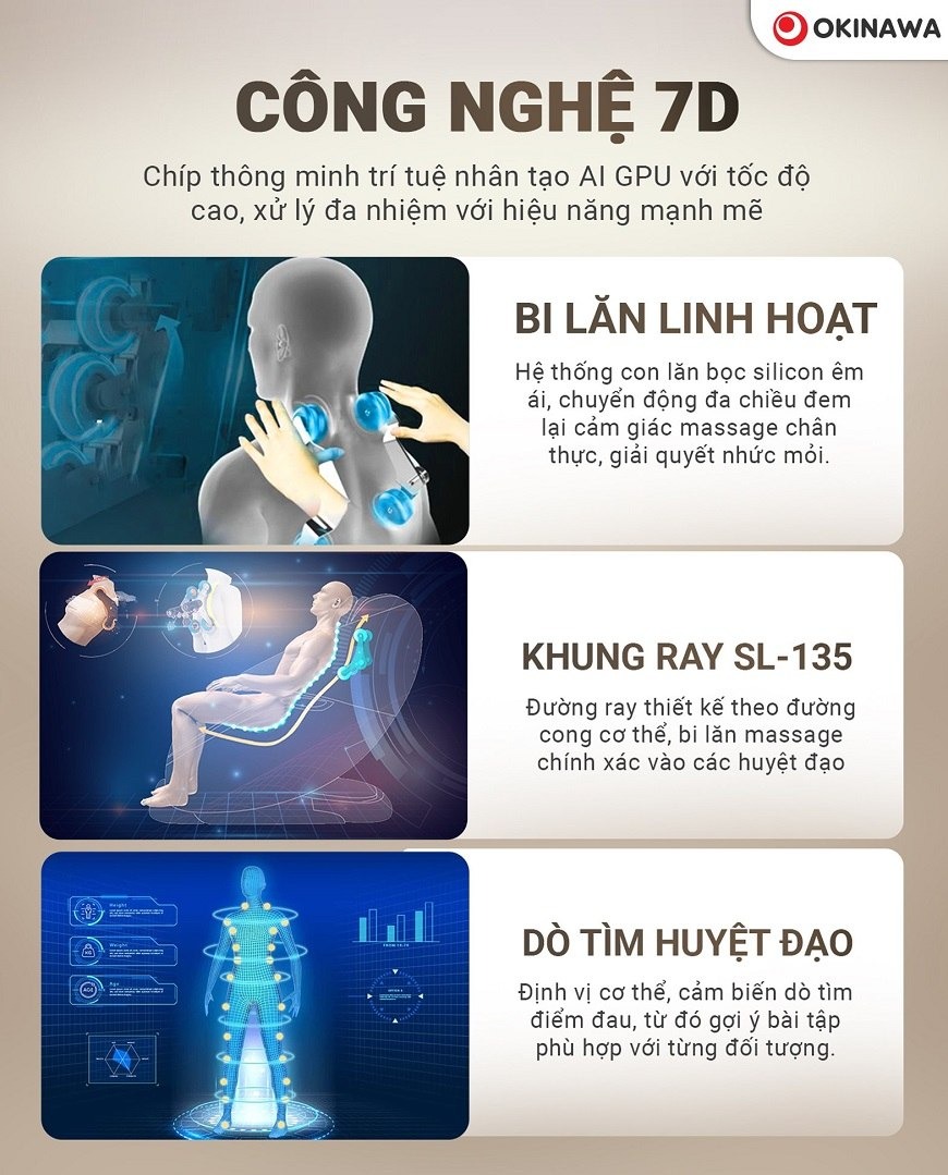 ghế massage Okinawa OS-918 PRO 6