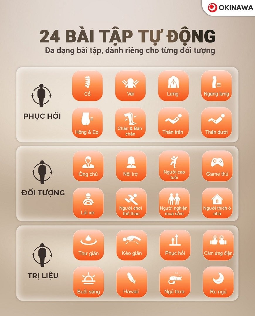 ghế massage Okinawa OS-918 PRO 9