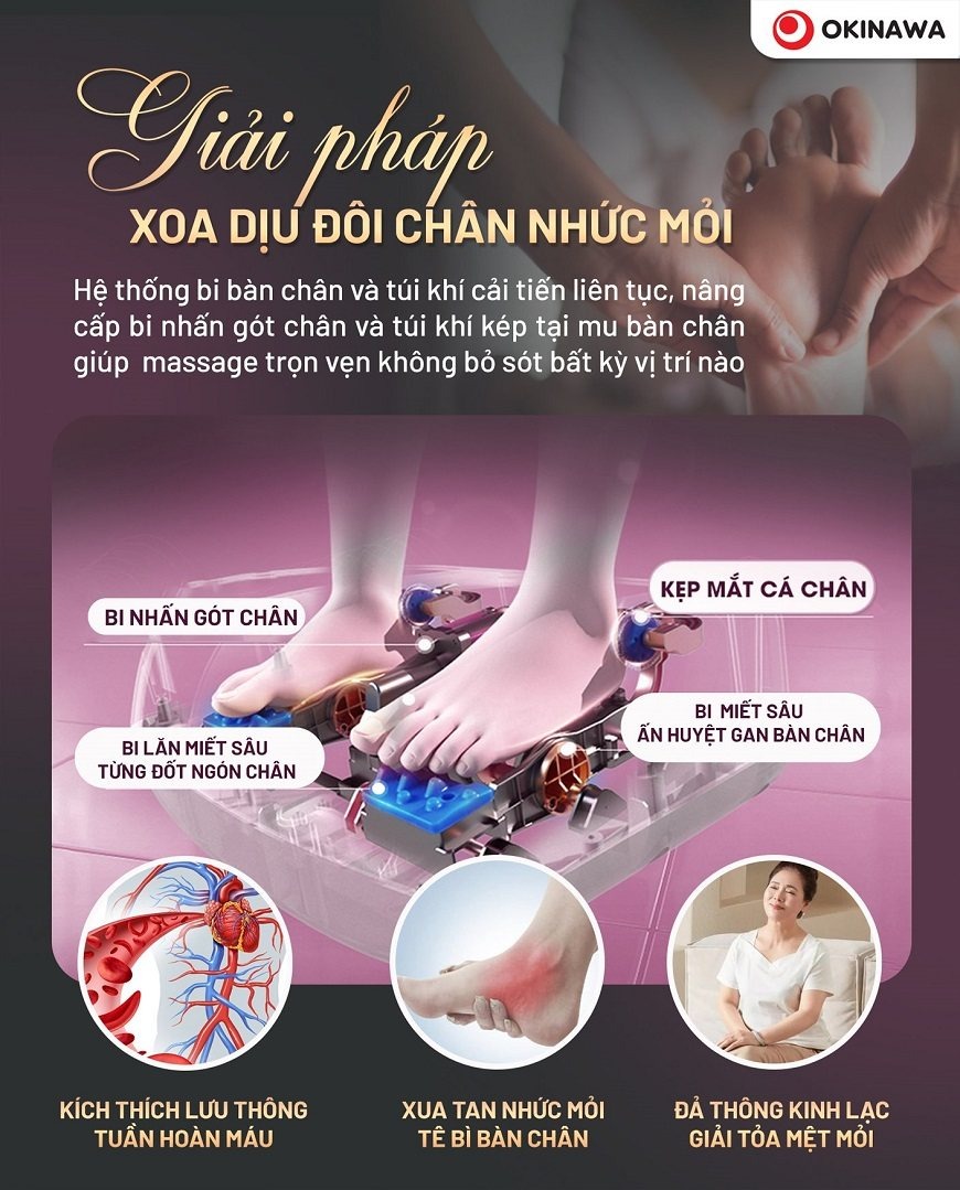 ghế massage Okinawa OS-929 PRO 11