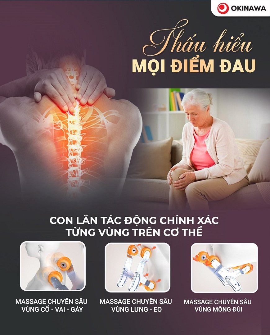 ghế massage Okinawa OS-929 PRO 4