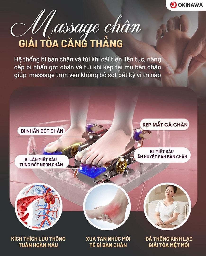 ghế massage Okinawa OS-930 PRO 11