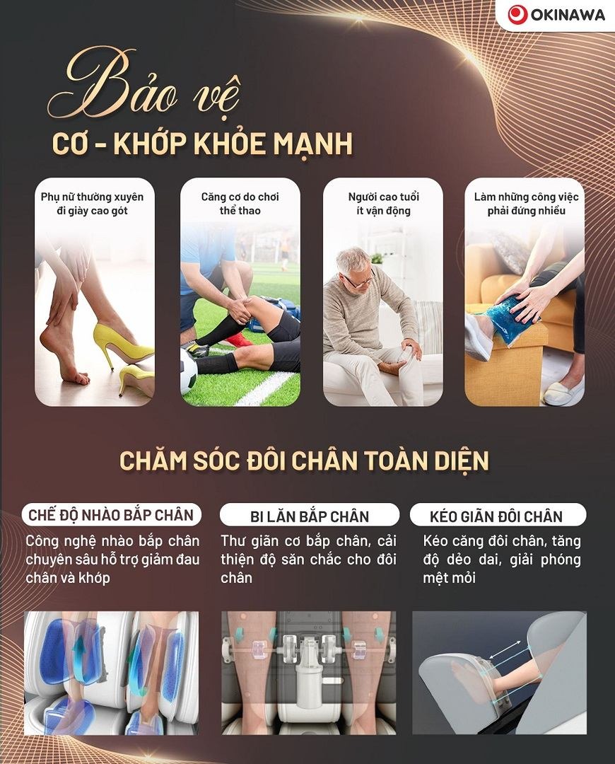 ghế massage Okinawa OS-930 PRO 3