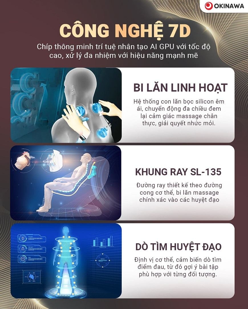 ghế massage Okinawa OS-930 PRO 4