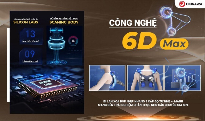 ghế massage Okinawa OS-9366 4