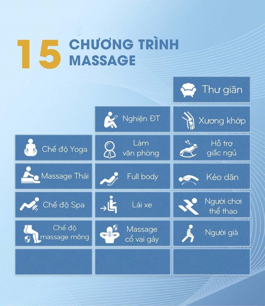 ghế massage Okinawa OS-950 4