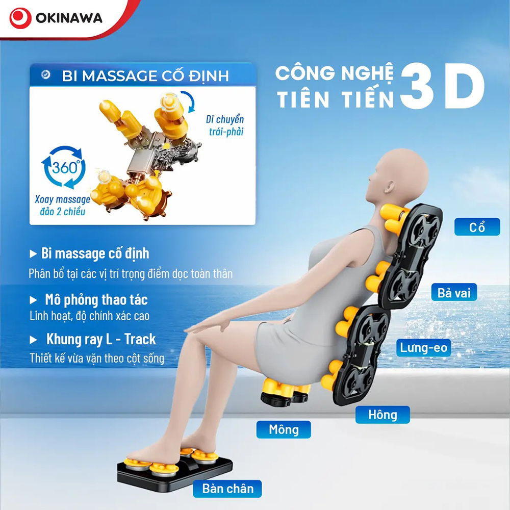 ghế massage Okinawa RELAX 3