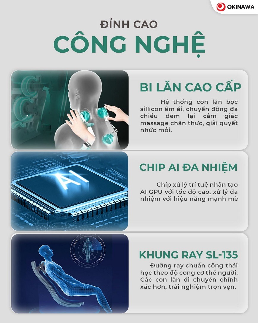 ghế massage Okinawa S-759 6