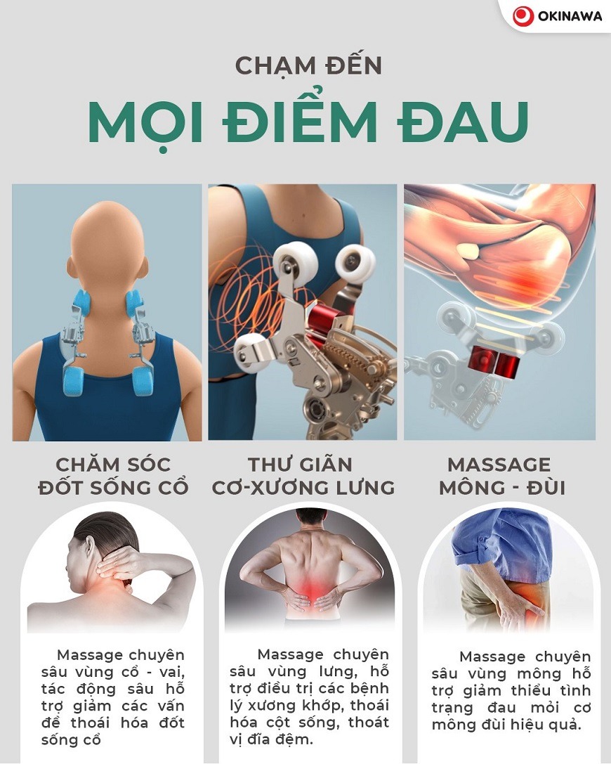 ghế massage Okinawa S-759 8