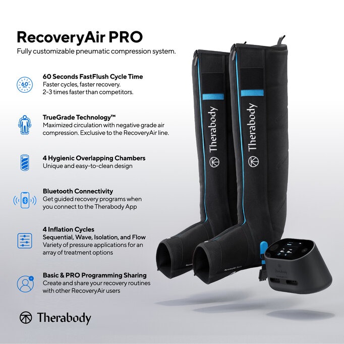 máy massage bắp chân nén khí Therabody RecoveryAir PRO Compression Bundle 7