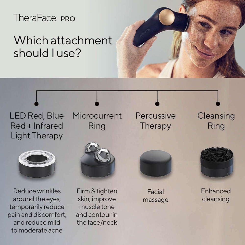 máy massage Therabody TheraFace PRO 6